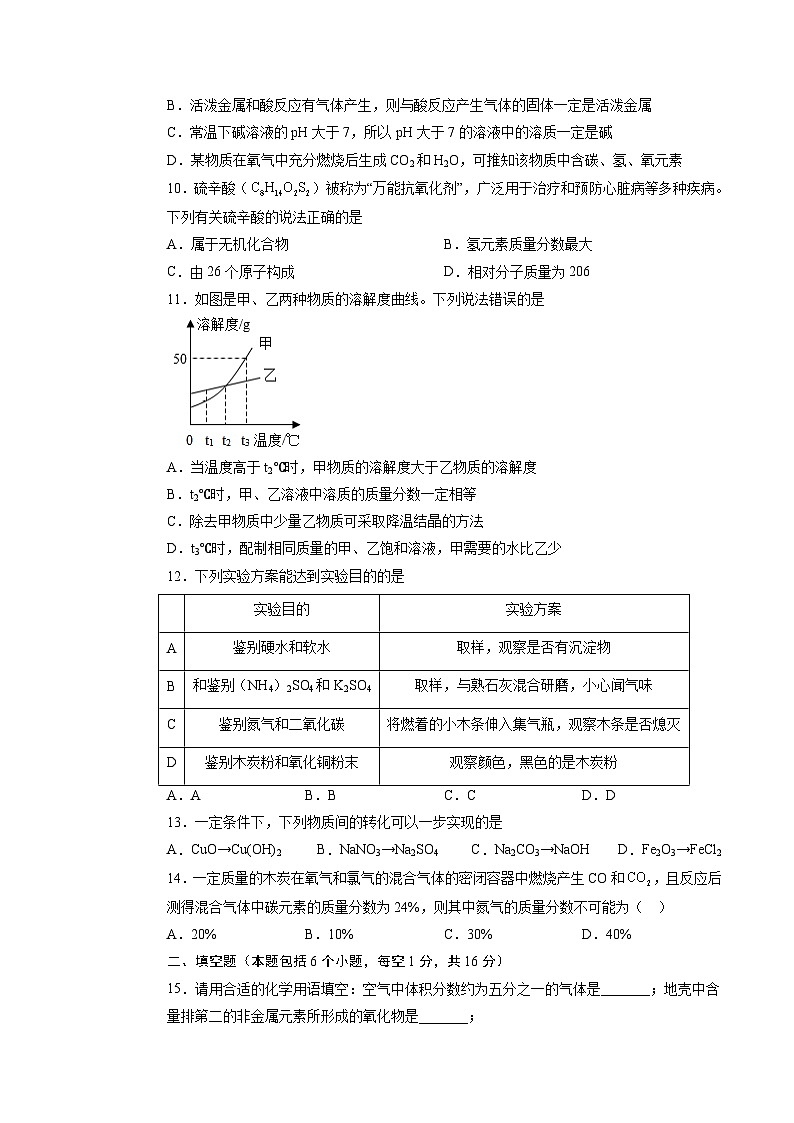 化学（河南卷）-学易金卷：2023年中考考前押题密卷（含考试版、全解全析、参考答案、答题卡）03