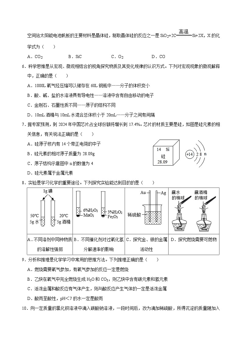 化学（江西卷）-学易金卷：2023年中考考前押题密卷（含考试版、全解全析、参考答案、答题卡）02