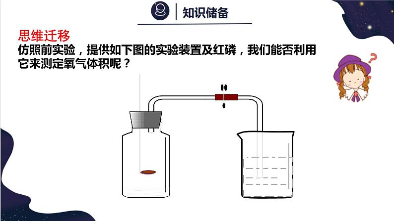 2.1空气的成分第1课时 -2022-2023学年九年级化学科粤版（2012）上册课件PPT第8页