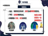 1.3物质的变化-2022-2023学年九年级化学科粤版（2012）上册+课件PPT