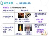 3.3 燃烧条件与灭火原理课件---2022-2023学年九年级化学科粤版（2012）上册