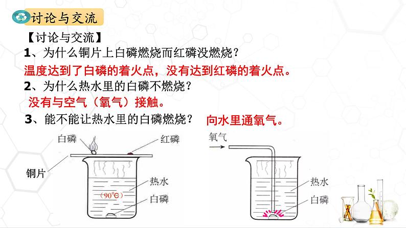 3.3 燃烧条件与灭火原理课件---2022-2023学年九年级化学科粤版（2012）上册08