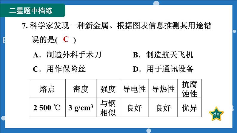 6.1金属材料的物理特性第1课时金属的物理性质与用途-2022-2023学年九年级化学科粤版下册课件PPT第8页