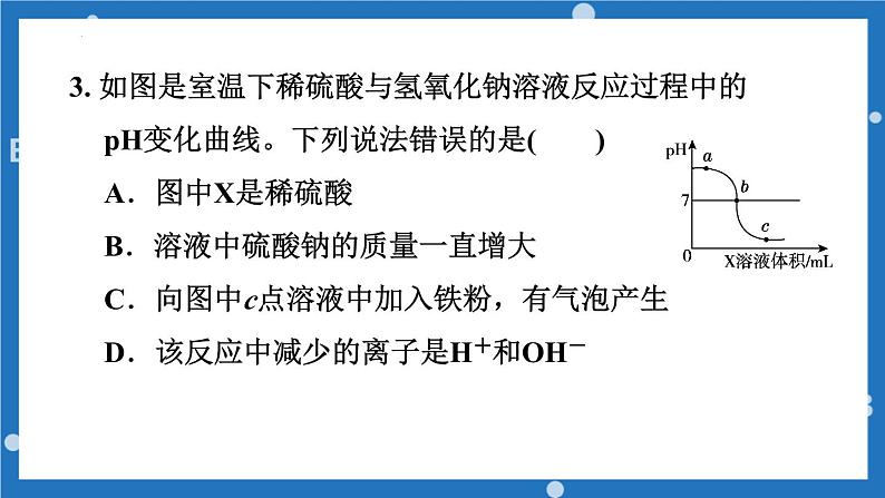 实验六溶液酸碱性检验与酸、碱的化学性质-2022-2023学年九年级化学科粤版下册课件PPT第4页