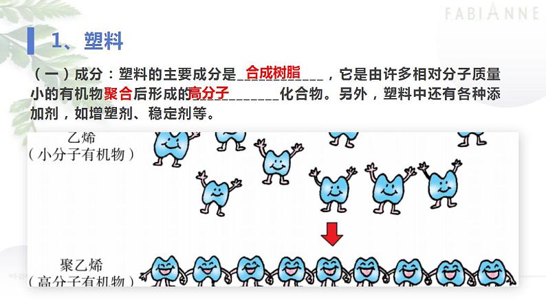 9.2 化学合成材料第一课时常见的化学合成材料-2022-2023学年九年级化学科粤版下册课件PPT06