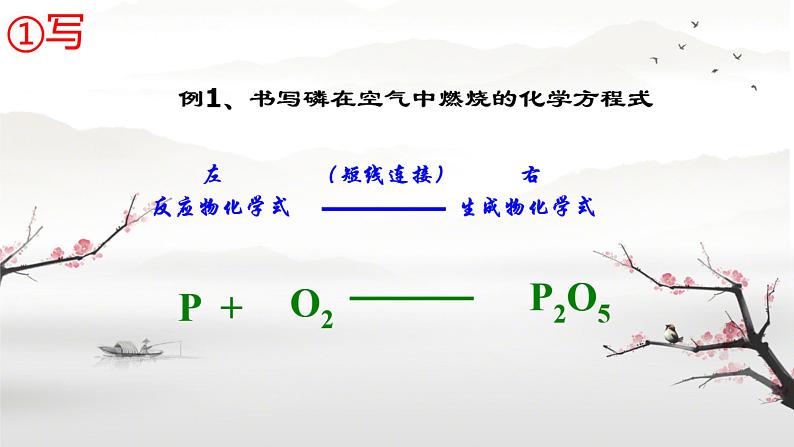 第4章第3节化学方程式的书写与运用-2022-2023学年九年级化学沪教版上册课件PPT第8页