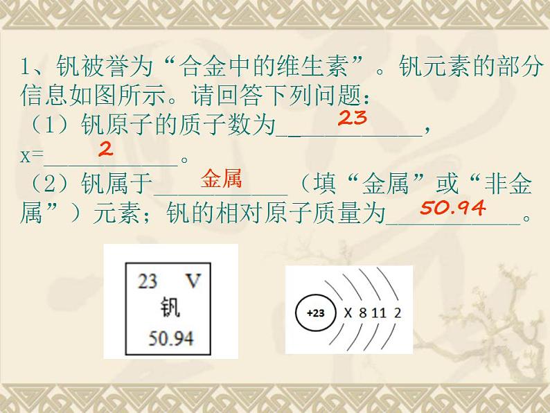 第三章物质构成的奥秘重难点总结课件-2022-2023学年九年级化学沪教版上册08