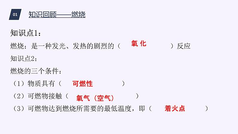 第四章认识化学变化复习课件--2022-2023学年九年级化学沪教版（全国）上册第4页