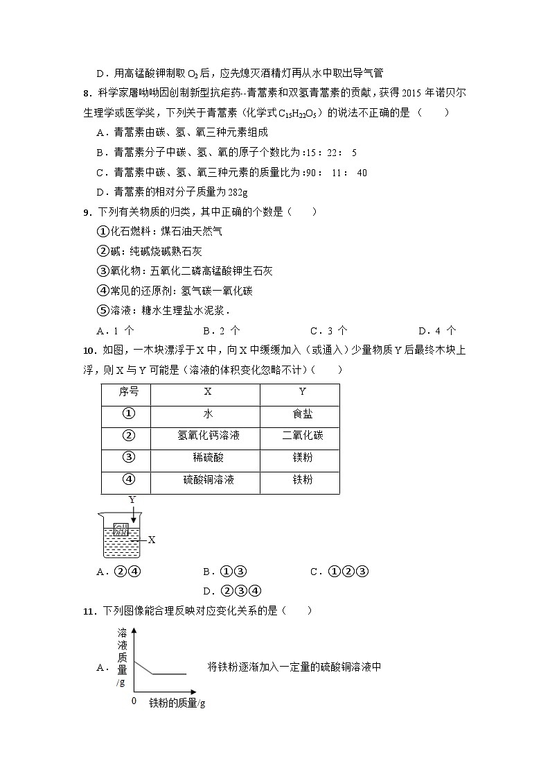 2023年山东省临沂市中考模拟化学试题02