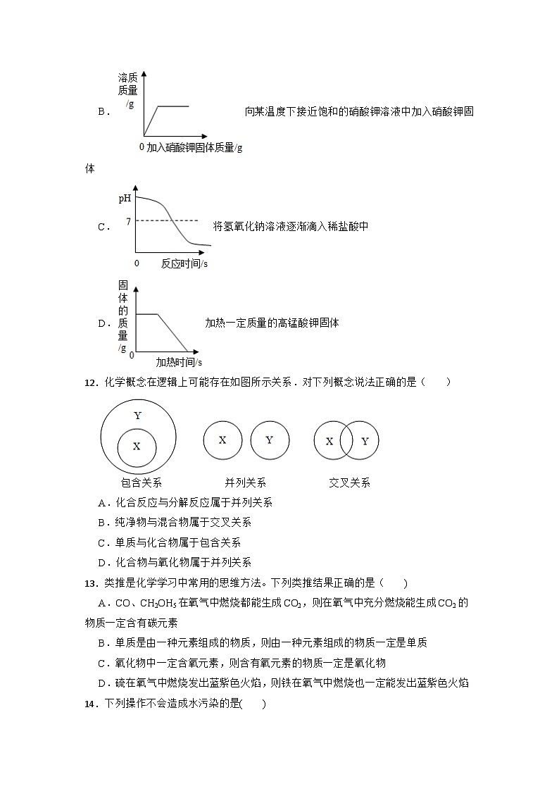 2023年山东省临沂市中考模拟化学试题03