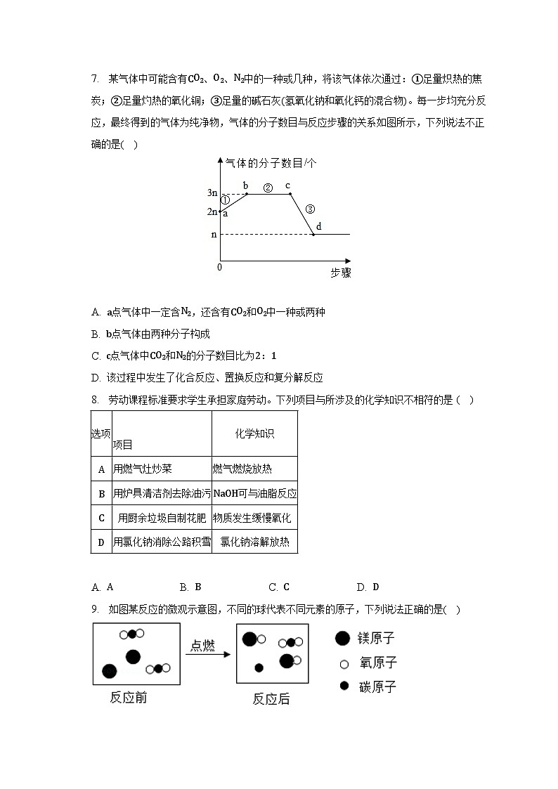 2023年安徽省滁州市凤阳县西片区中考第二次模拟化学试题(含答案)02
