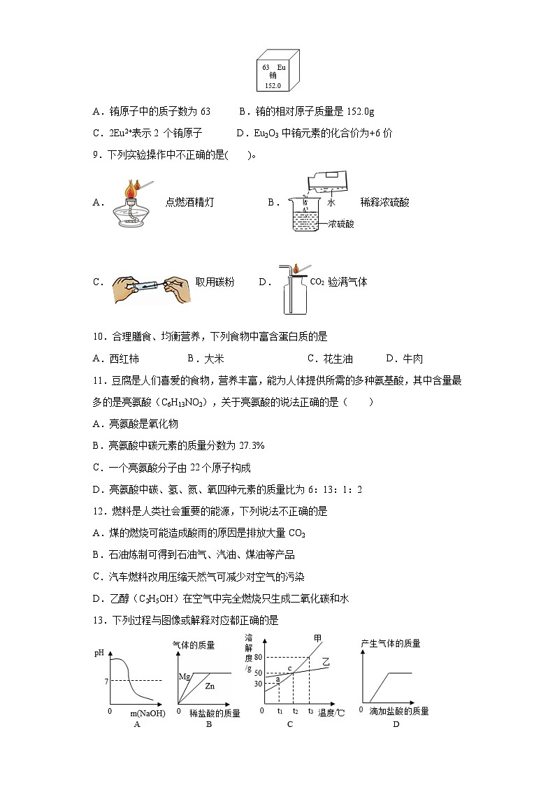 2023年广东省中考冲刺模拟预测化学试卷（二）(含答案)02