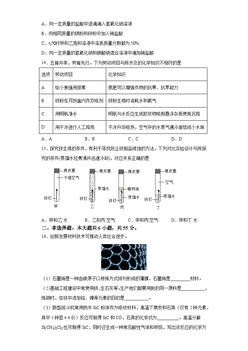 2023年广东省中考冲刺模拟预测化学试卷（二）(含答案)03