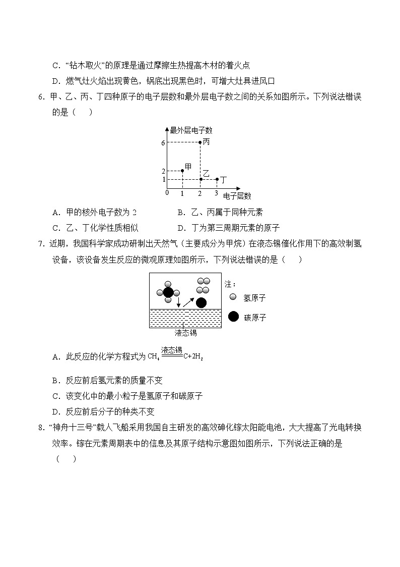 中考化学押题密卷0203
