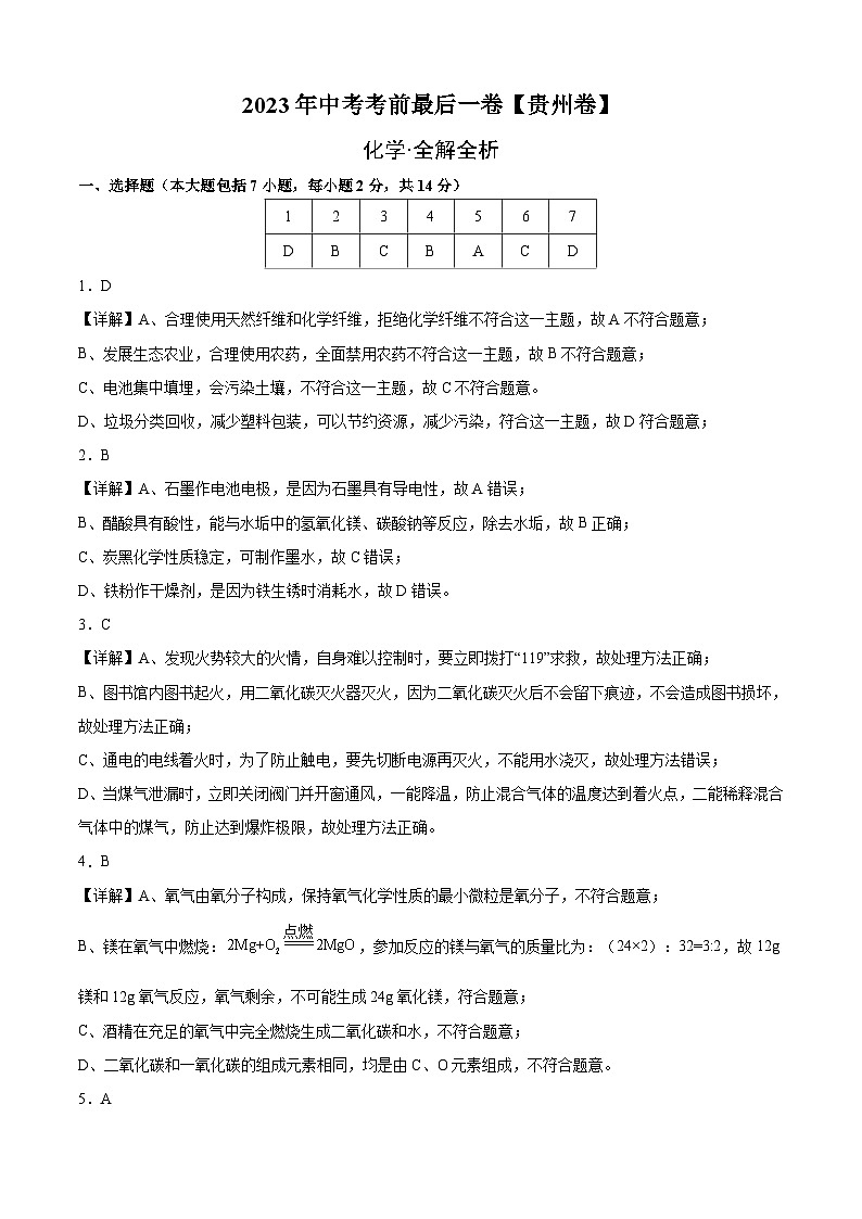 化学（贵州卷）-【试题猜想】2023年中考考前最后一卷（全解全析）第1页