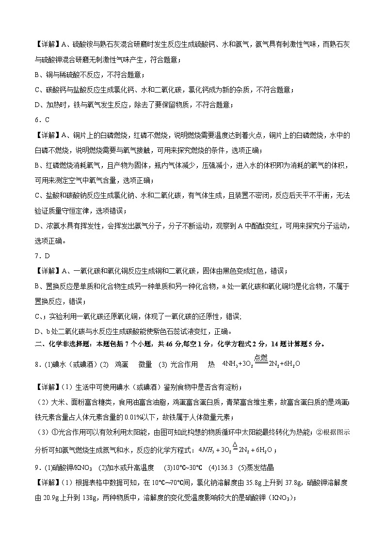 化学（贵州卷）-【试题猜想】2023年中考考前最后一卷（全解全析）第2页