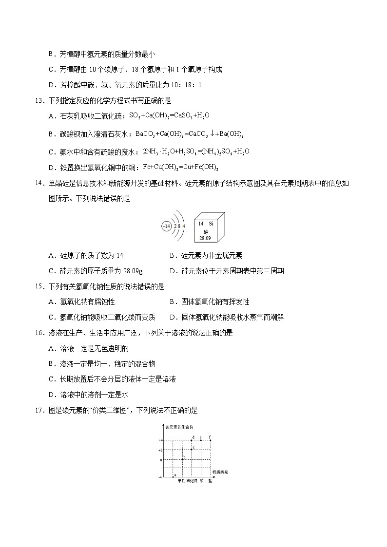 化学（江苏苏州卷）-【试题猜想】2023年中考考前最后一卷（考试版+答题卡+全解全析+参考答案）03