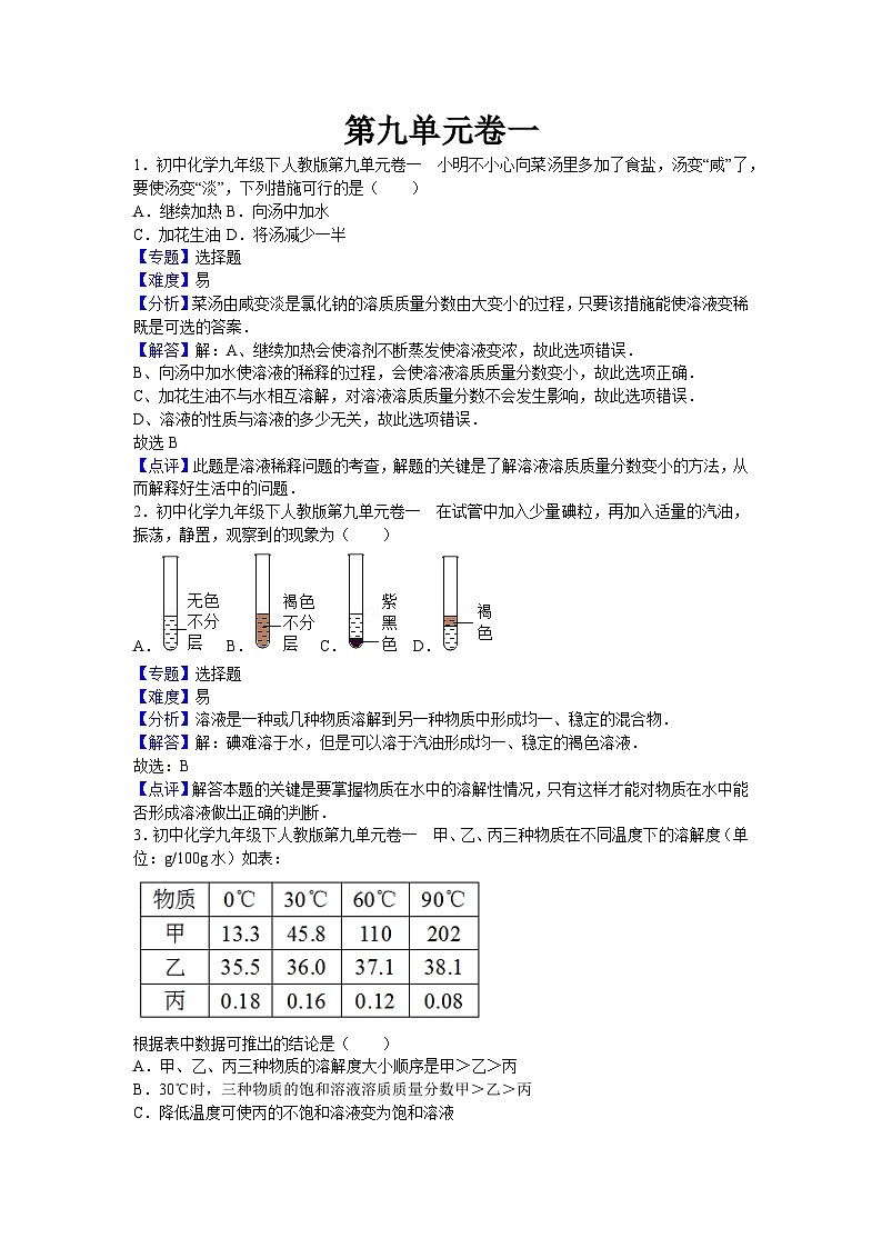 初中化学九年级下人教版第九单元卷一01