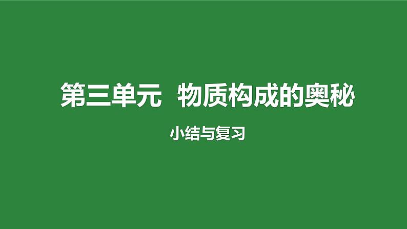 九年级化学上册第三单元复习课件第1页