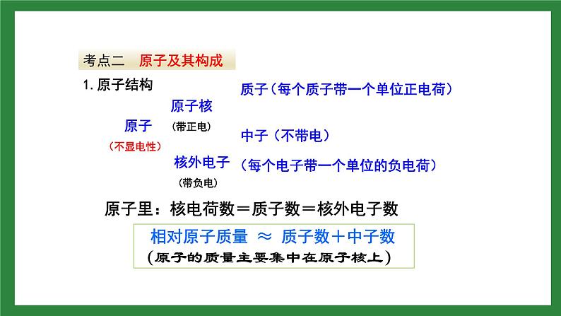 九年级化学上册第三单元复习课件第8页