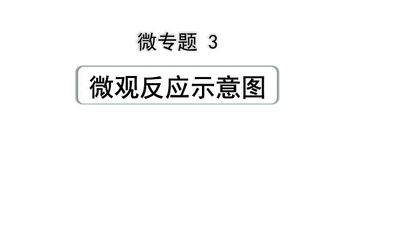 03.微专题3  微观反应示意图课件PPT第1页