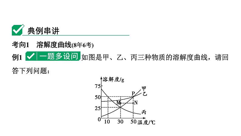 09.微专题9  溶解度及溶解度曲线课件PPT02