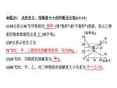 09.微专题9  溶解度及溶解度曲线课件PPT