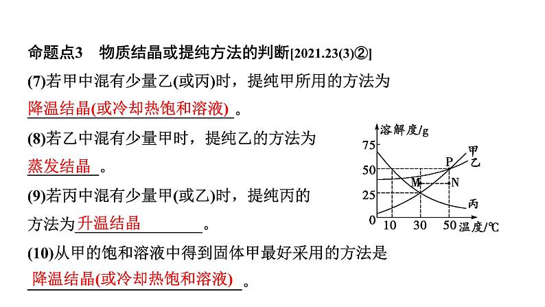 09.微专题9  溶解度及溶解度曲线课件PPT05