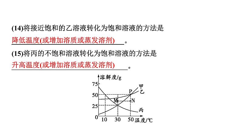 09.微专题9  溶解度及溶解度曲线课件PPT07