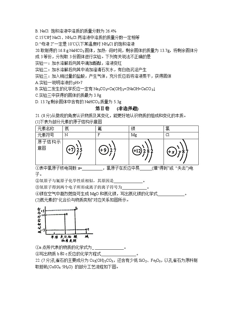 2023年江苏省南通市通州区中考一模化学试题(无答案)03