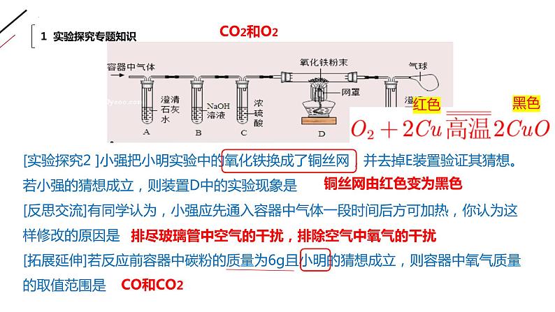 2022年中考化学二轮实验探究专题复习课件PPT06