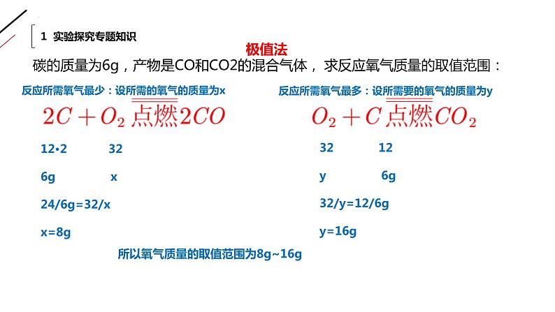 2022年中考化学二轮实验探究专题复习课件PPT07