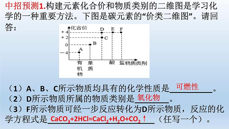 2023年河南省中考冲刺备考化学研讨交流课件第8页