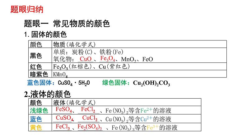 2023年中考化学二轮专题复习---物质的转化与推断课件PPT第2页