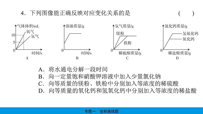 2023年中考化学复习---坐标曲线题课件PPT第7页