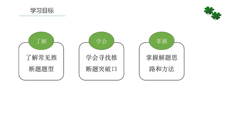 2023年中考化学推断题专项复习课件PPT02