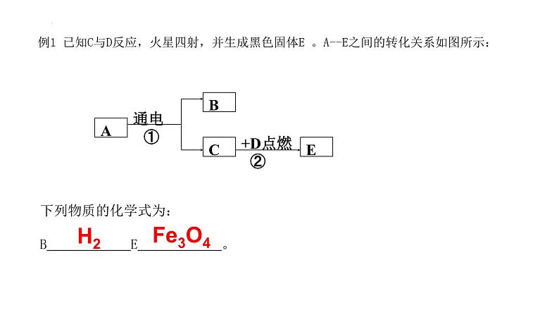 2023年中考化学推断题专项复习课件PPT03