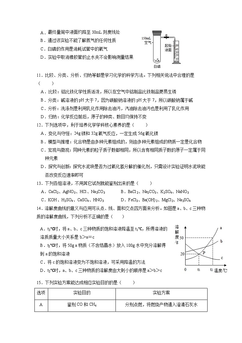 必刷卷01——2023年中考化学考前30天冲刺必刷卷（重庆专用）（原卷版）第3页
