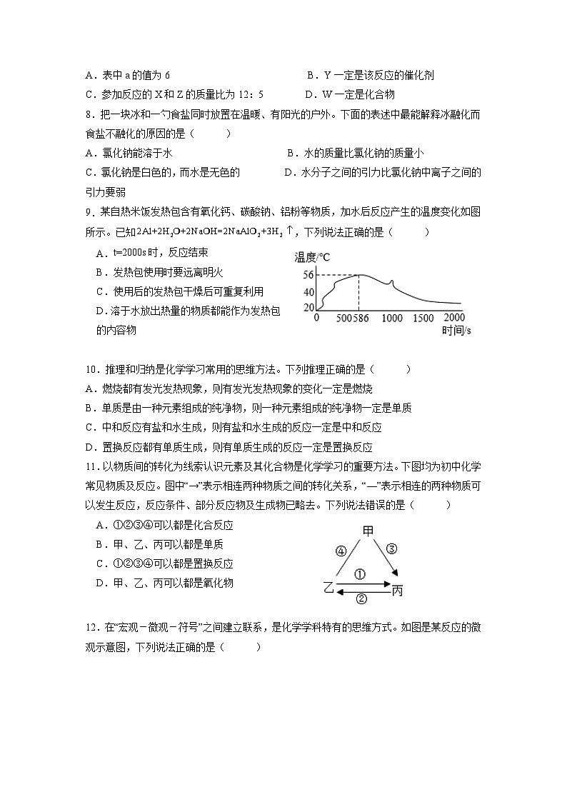 必刷卷02——2023年中考化学考前30天冲刺必刷卷(重庆专用)03
