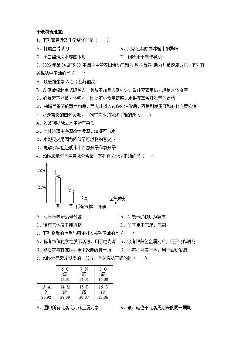 必刷卷01——2023年中考化学考前30天冲刺必刷卷（成都专用）（原卷版）第2页