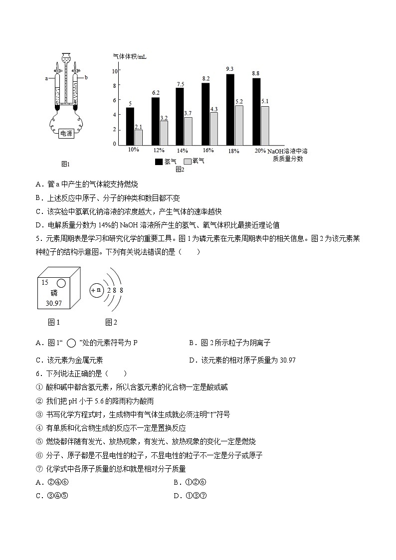必刷卷01——2023年中考化学考前30天冲刺必刷卷（武汉专用）（原卷版）第3页