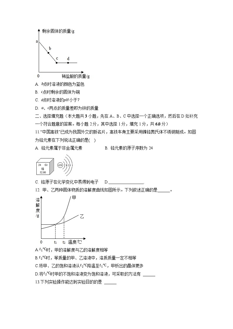 必刷卷01——2023年中考化学考前30天冲刺必刷卷（江西专用）（原卷版）第3页