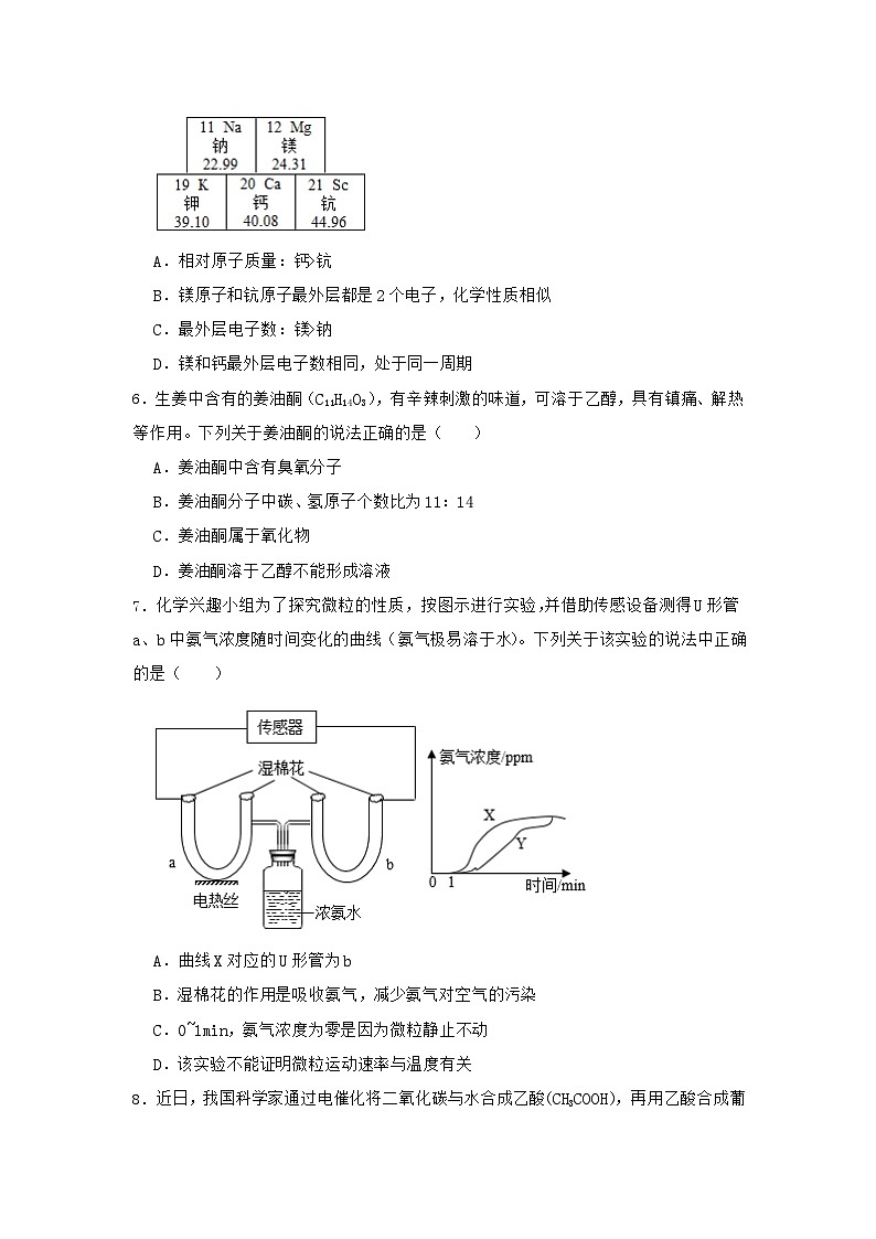 必刷卷02——2023年中考化学考前30天冲刺必刷卷（深圳专用）（原卷版）第3页
