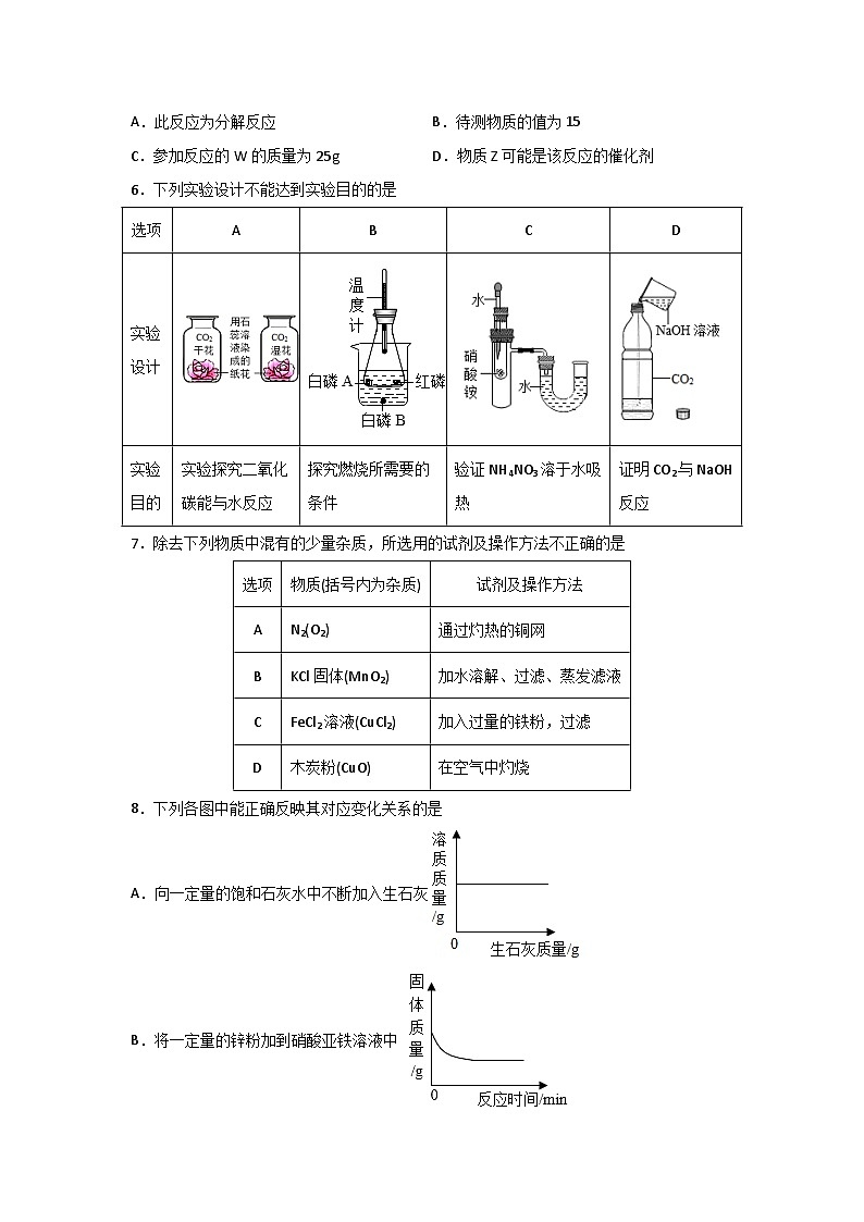 必刷卷02——2023年中考化学考前30天冲刺必刷卷（陕西专用）03