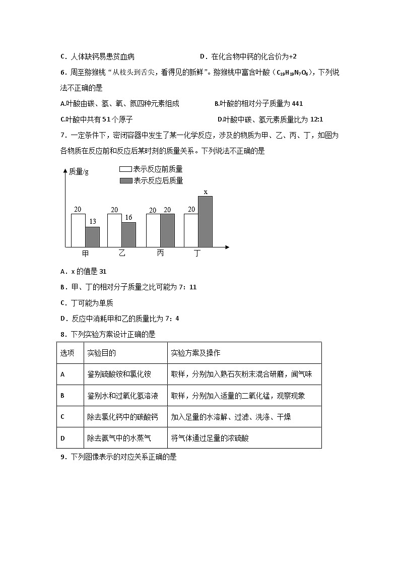 必刷卷03——2023年中考化学考前30天冲刺必刷卷（陕西专用）03