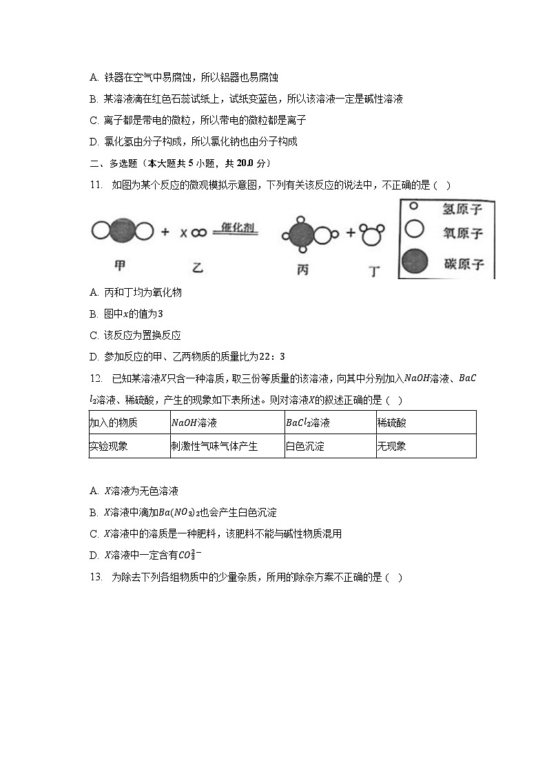 2023年山东省济南市章丘区中考二模化学试卷（含答案）03