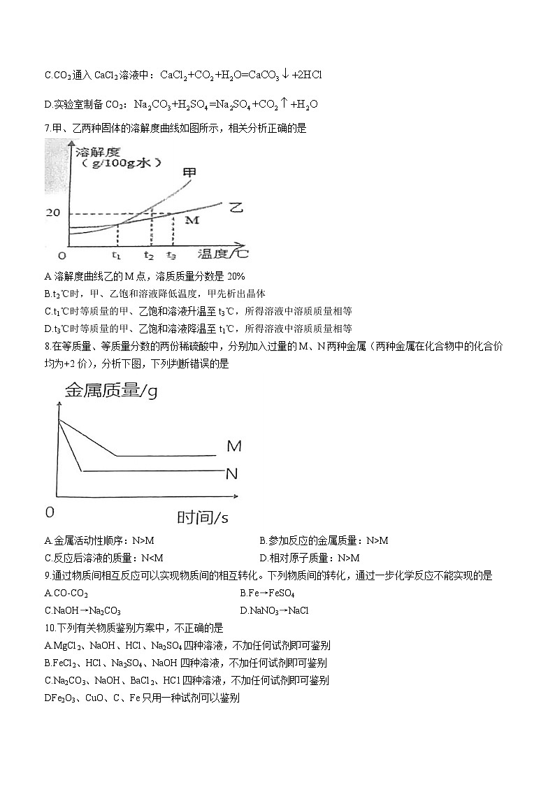 2023年山东省嘉祥县中考二模化学试题（含答案）第2页