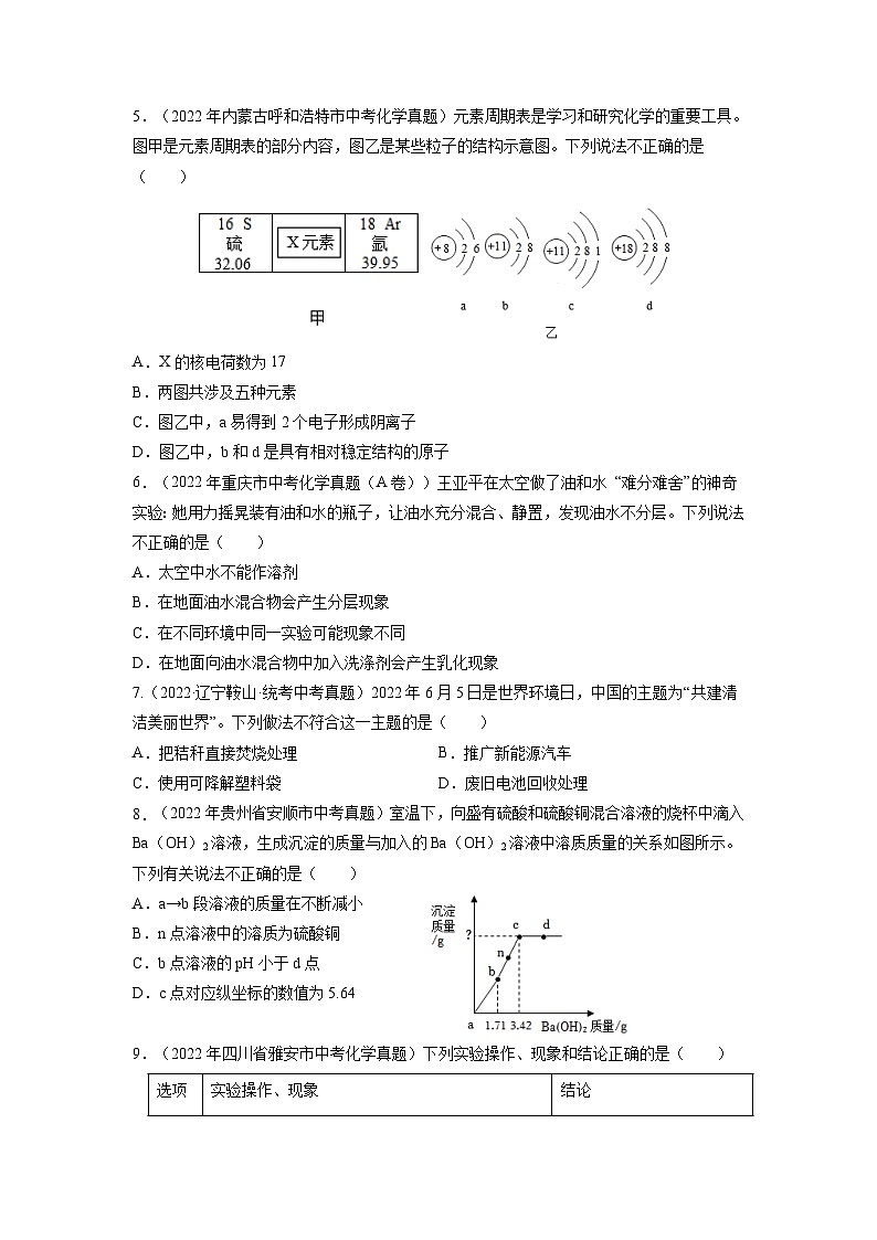 真题重组卷02——2023年中考化学真题汇编重组卷(重庆专用)02