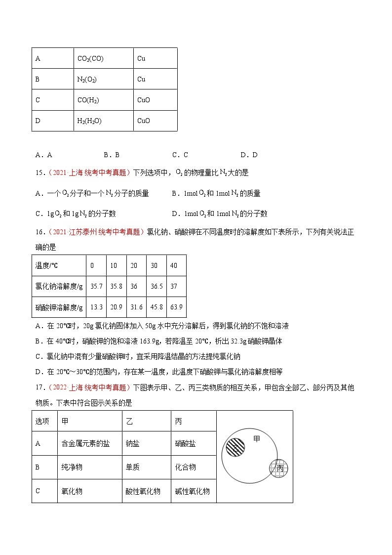 真题重组卷02——2023年中考化学真题汇编重组卷（上海专用）03