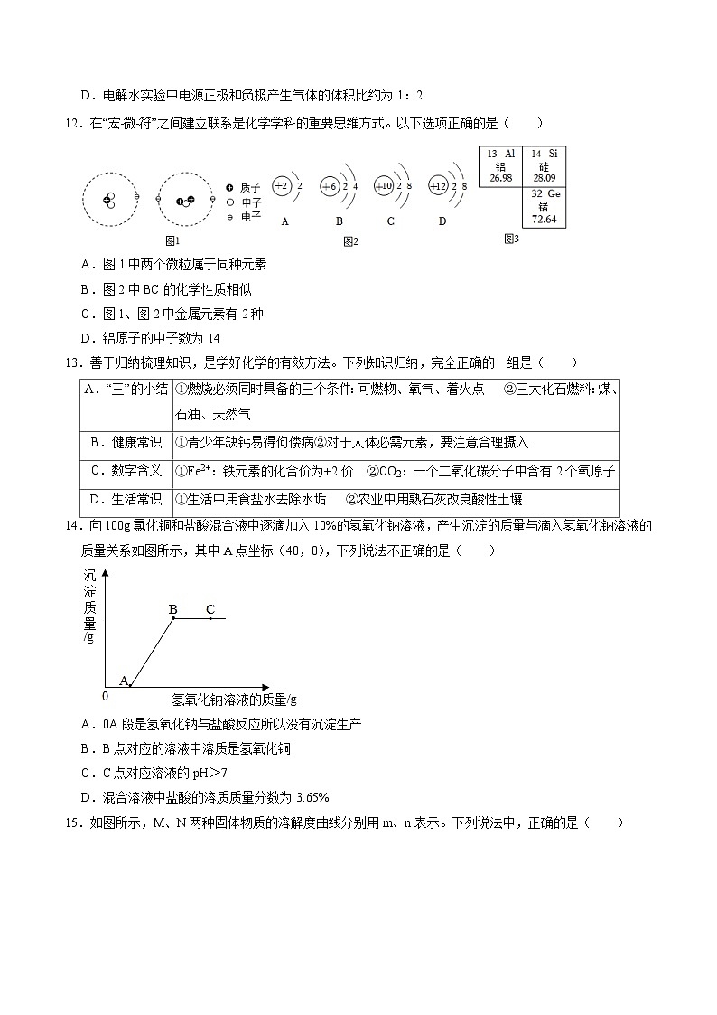 第三次模拟考试02-【满分冲刺新中考】备战2023年中考化学改革最新考向模拟卷（广西新中考专用）（原卷版）第3页